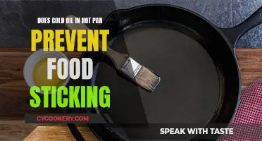 Hot Pan, Cold Oil: Does It Prevent Food Sticking?