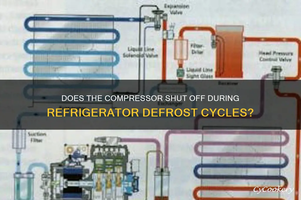 does compressor shut off while refrigerator is defrosting