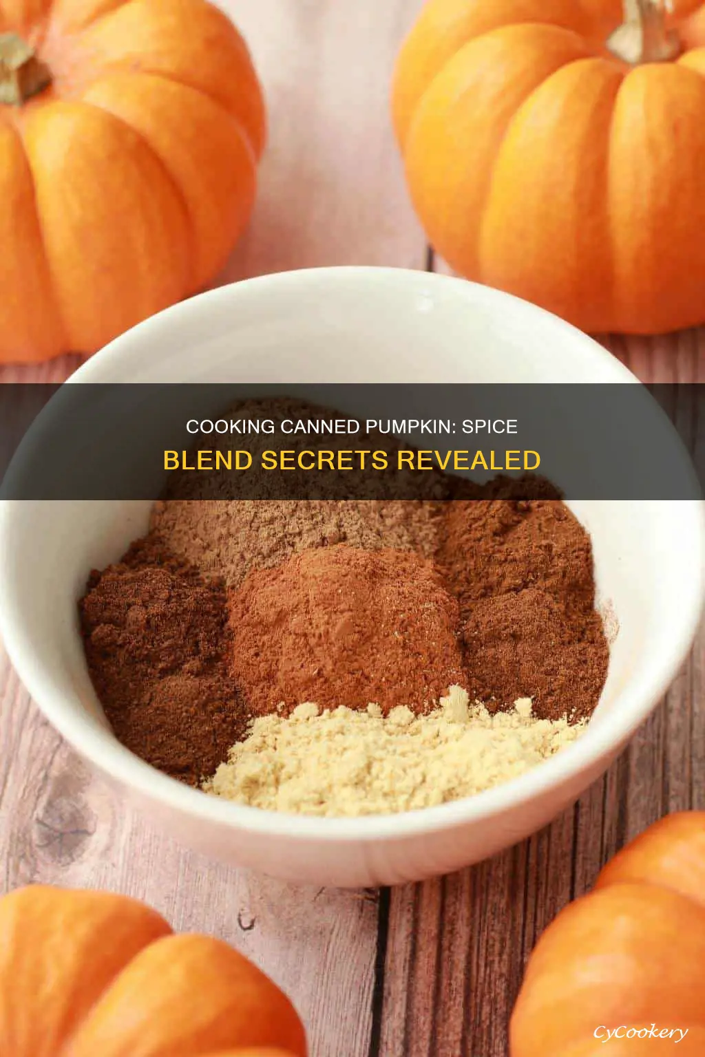 does cooking canned pumpkin blend the spices