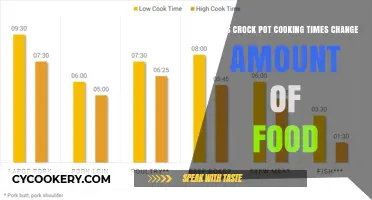 Crock Pot Cooking: More Food, Same Time?