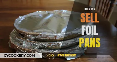 Where to Buy Foil Pans: CVS Options