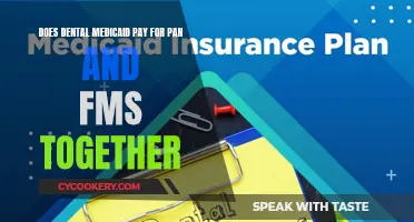 Dental Medicaid: Pan and FMS Coverage
