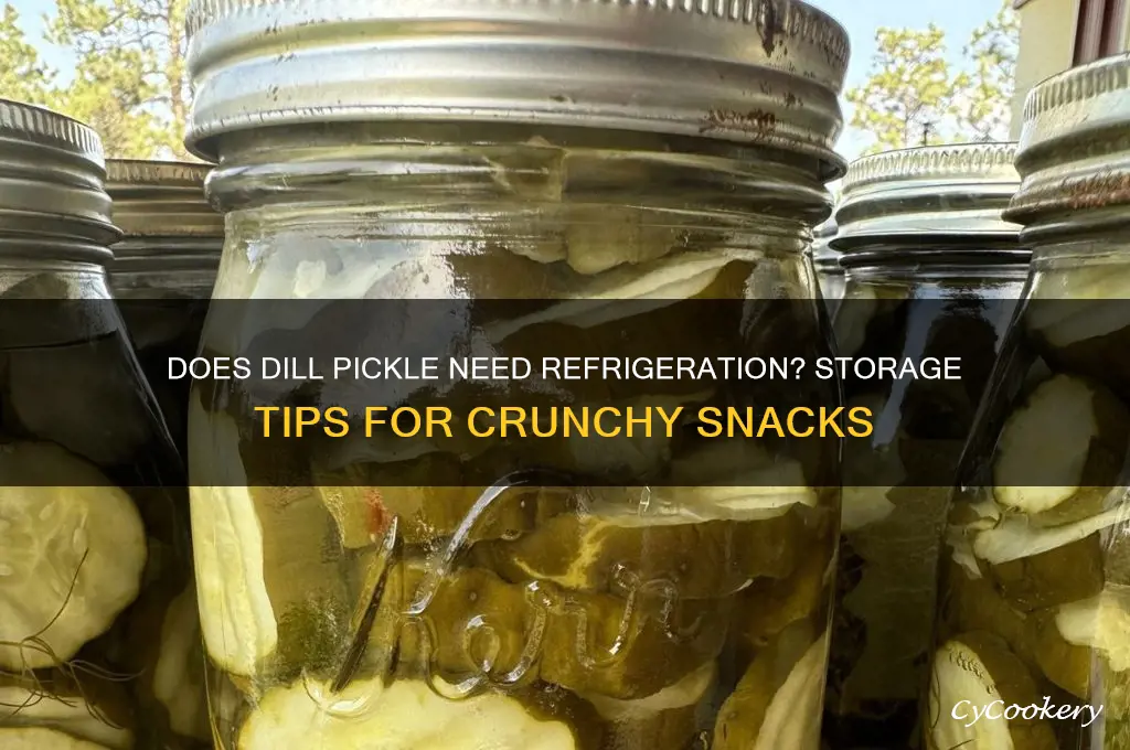 does dill pickle have to be refrigerated
