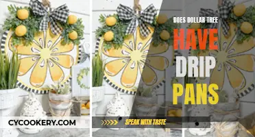 Dollar Tree Drip Pans: What You Need to Know