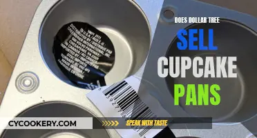 Where to Buy Cupcake Pans on a Budget?