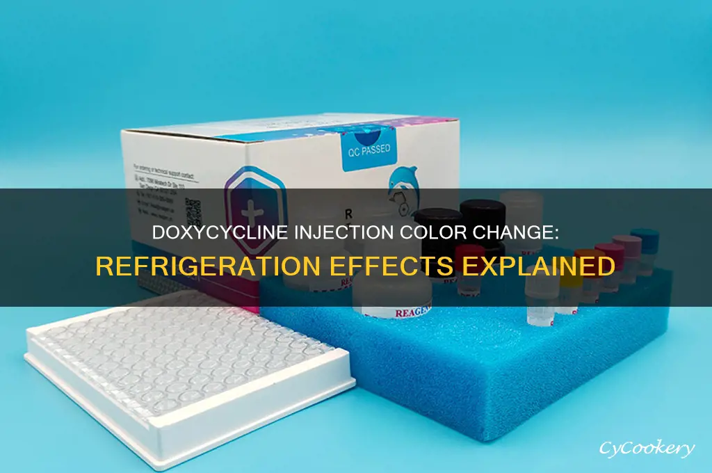 does doxycycline injection change color when refrigerated
