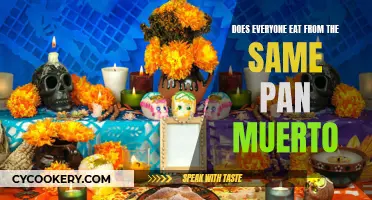 Who Can Eat Pan Muerto?