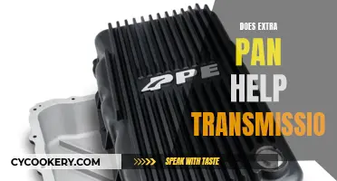 Extra Pan: Better Transmission, Improved Performance