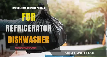 Fairfax Landfill Fees: Refrigerator and Dishwasher Disposal Costs Explained