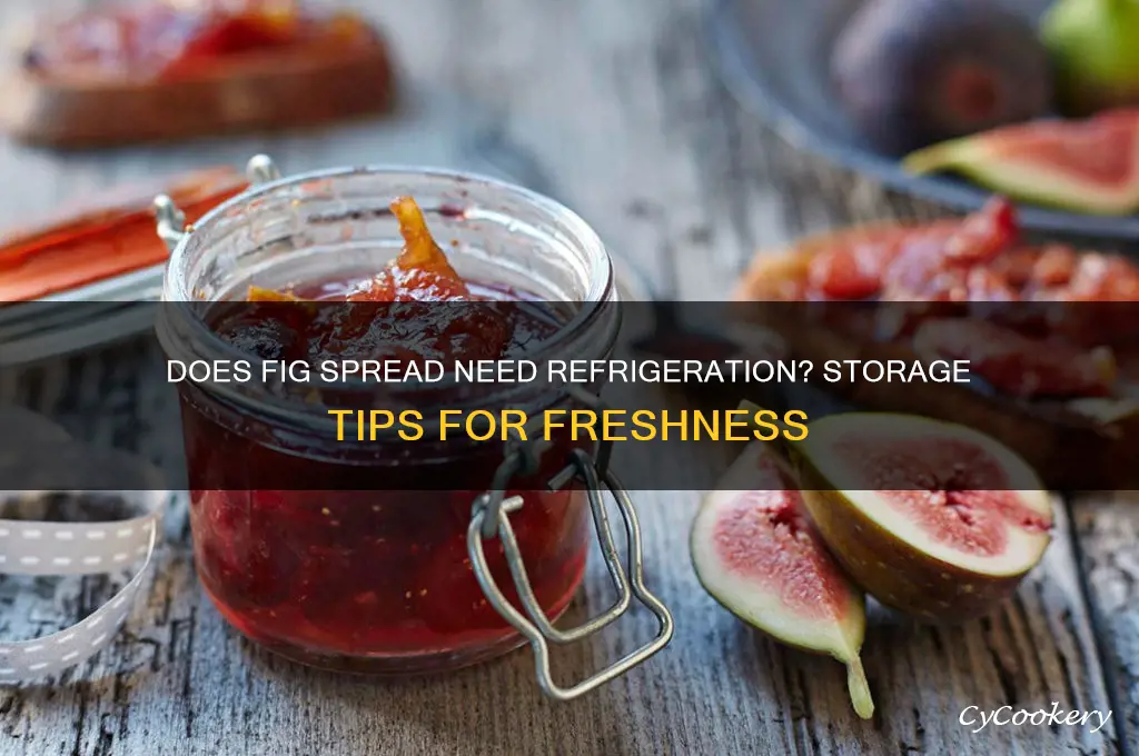 does fig spread have to be refrigerated