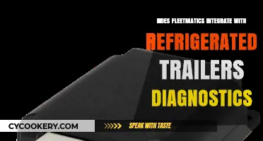 Fleetmatics Integration with Refrigerated Trailer Diagnostics: What You Need to Know
