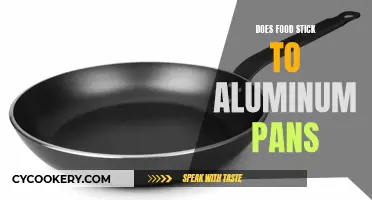 Aluminum Pans: Food Sticking or Not?