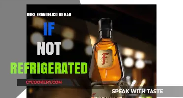 Does Frangelico Need Refrigeration? Shelf Life and Storage Tips
