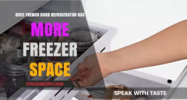 French Door Refrigerators: Maximizing Freezer Space for Modern Kitchens