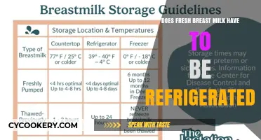 Fresh Breast Milk Storage: Refrigeration Rules and Safety Tips