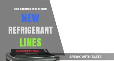Does Goodman HVAC Need New Refrigerant Lines? Key Insights