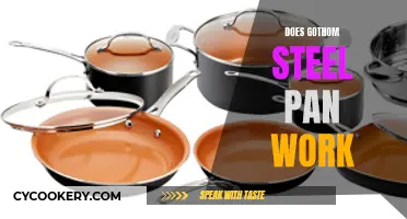 Gotham Steel Pan: Does It Work?