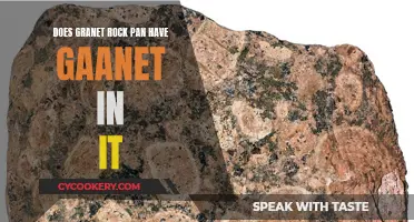 Granite Rock Pans: Do They Contain Granite?