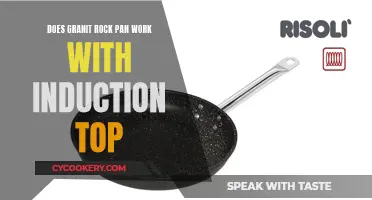 Granit Rock Pan: Induction Top-Friendly?