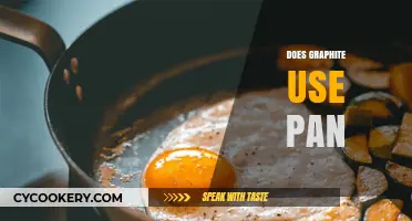 Does Graphite Use Pan? Exploring the Connection and Practical Applications