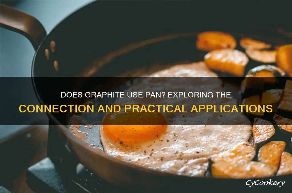 does graphite use pan