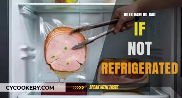 Does Ham Go Bad Without Refrigeration? Storage Tips and Safety