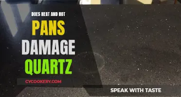 Heat and Quartz: What's the Damage?
