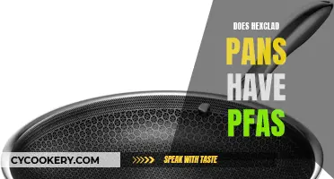 Hexclad Pans: Are They PFAS-Free?