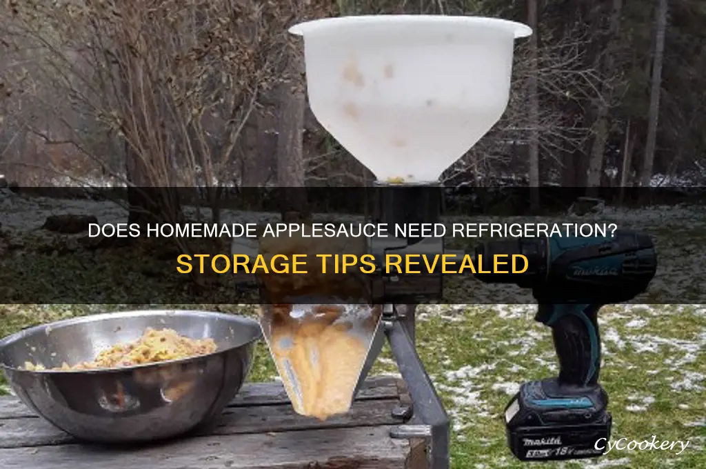 does homemade applesauce have to be refrigerated