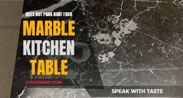 Hot Pans: Friend or Foe of Faux Marble Tables?