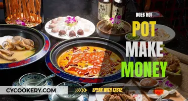 Hot Pot's Profit Potential: A Recipe for Restaurant Success?