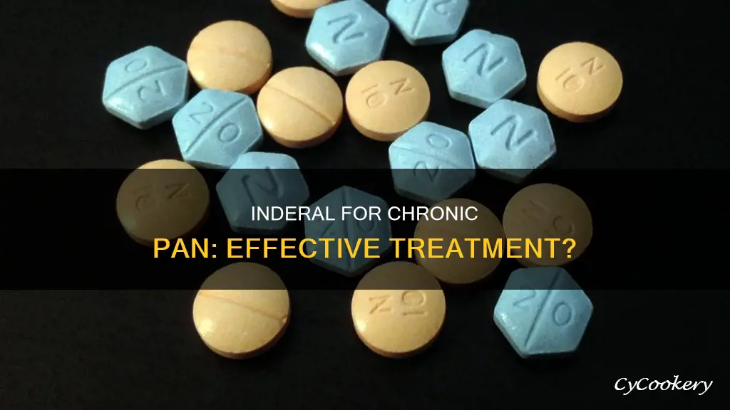 does inderal work for chronic pan