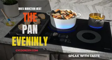 Induction Cooking: Even Heat Distribution for Perfect Pans