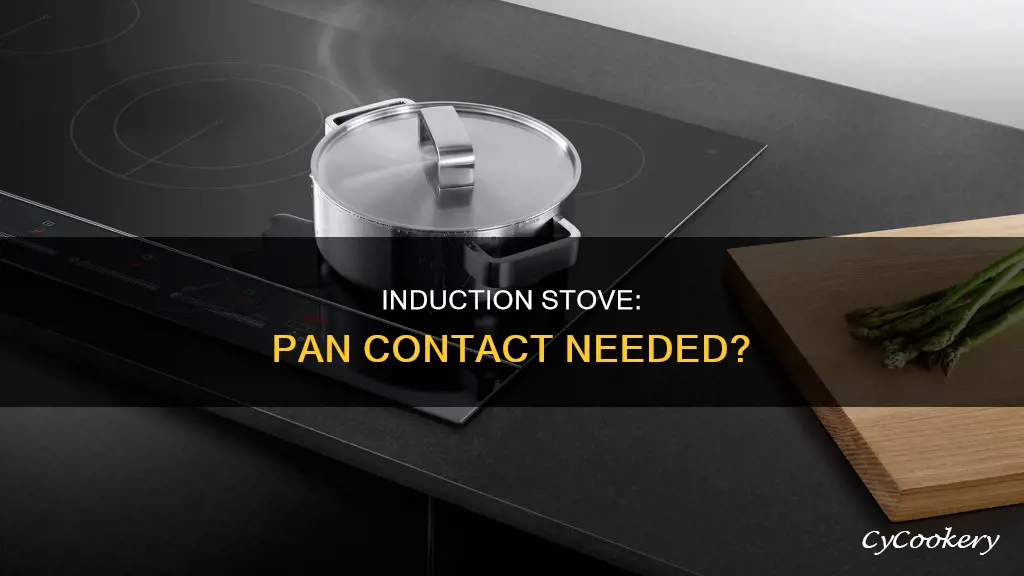 does induction stove need contact with pan