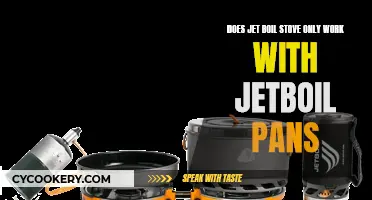 Jetboil Stove: Compatible with Other Pans?