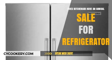 KitchenAid Refrigerators: Annual Sale Insights and Savings Tips