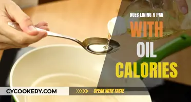 Lining Pans with Oil: Does It Add Calories?