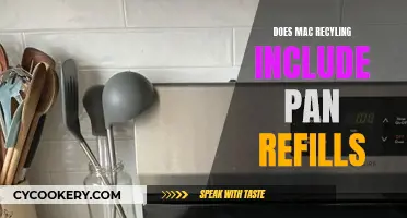 How MAC Recycling Includes Pan Refills