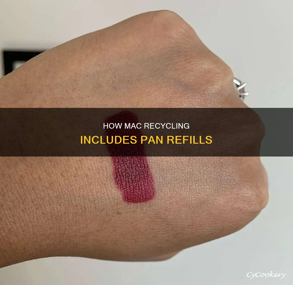does mac recyling include pan refills