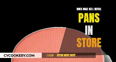Refill Pans: Are They Available in MAC Stores?