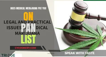 Medical Marijuana: Pan List Placement?