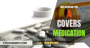 Medicare Part A: Does It Cover Prescriptions?
