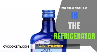 Should Milk of Magnesia Be Refrigerated? Storage Tips Explained