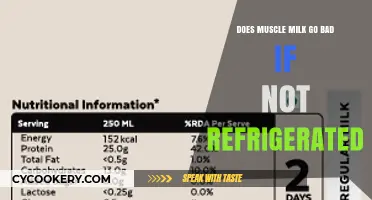 Does Muscle Milk Spoil Without Refrigeration? Shelf Life Explained