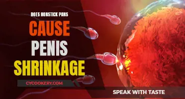 Penis Shrinkage: Nonstick Pans and Male Health
