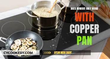 Nuwave and Copper Pans: A Perfect Match?