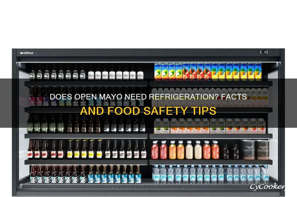 does open mayo have to be refrigerated