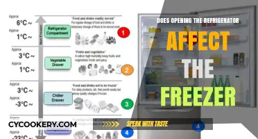 How Opening Your Fridge Impacts Freezer Temperature and Efficiency