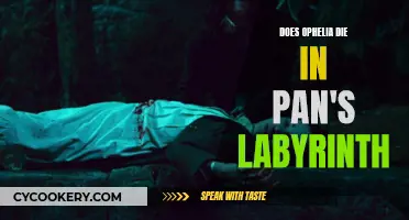Ophelia's Fate: Pan's Labyrinth Explored