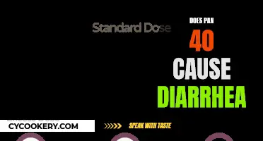 PPIs and Diarrhea: Pan 40's Unwanted Side Effect